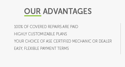 2016 ford warranty coverage chart